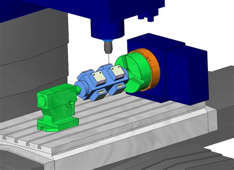 cad cam software for cnc punching machine|CAD/CAM Software for your Punching machine .